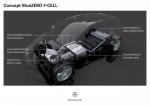 Mercedes-Benz BlueZERO Modular Concept 2009 года